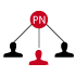 PubNub Presence Channel
