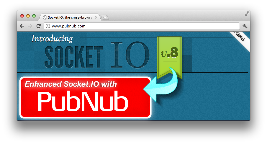 Socket.IO on PubNub Socket.IO on PubNub